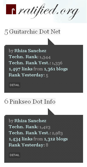 Pinkseo's Ratified